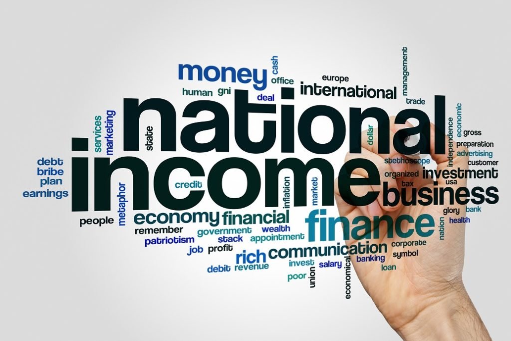 BCom National Income of India Notes Study Material